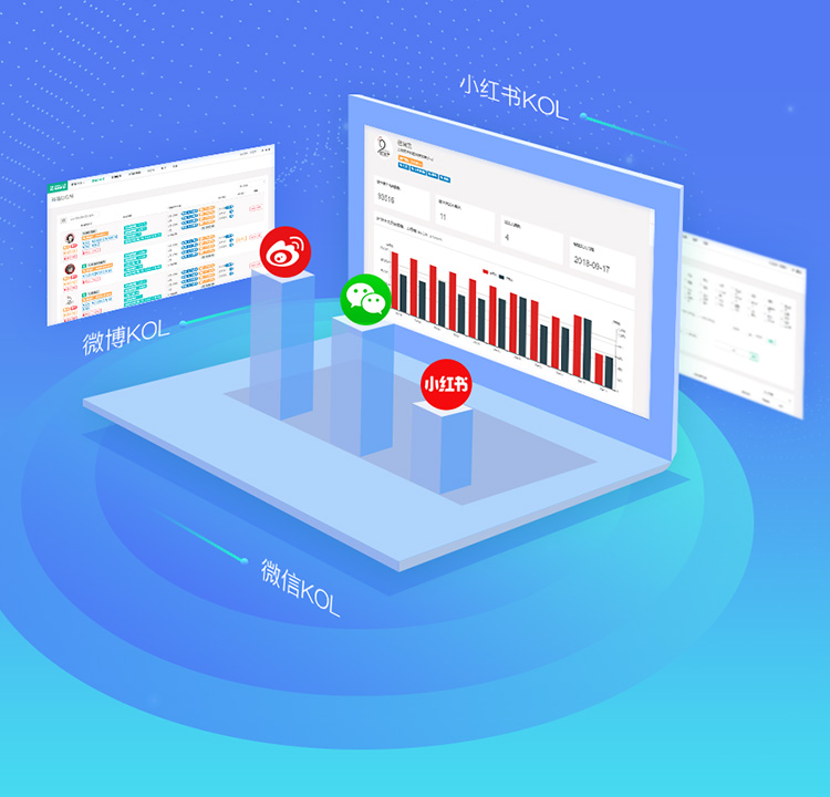 助騰紅人采購(gòu)系統(tǒng)